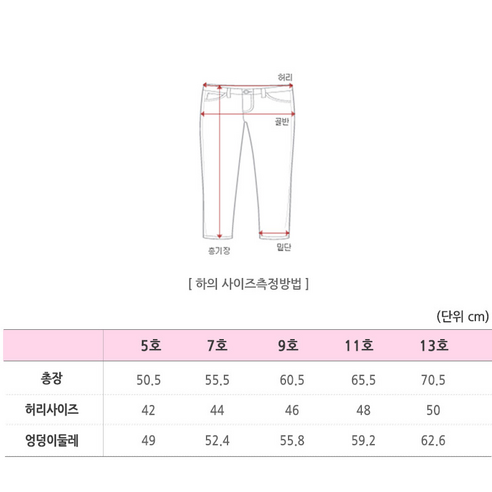 여아래쉬가드세트